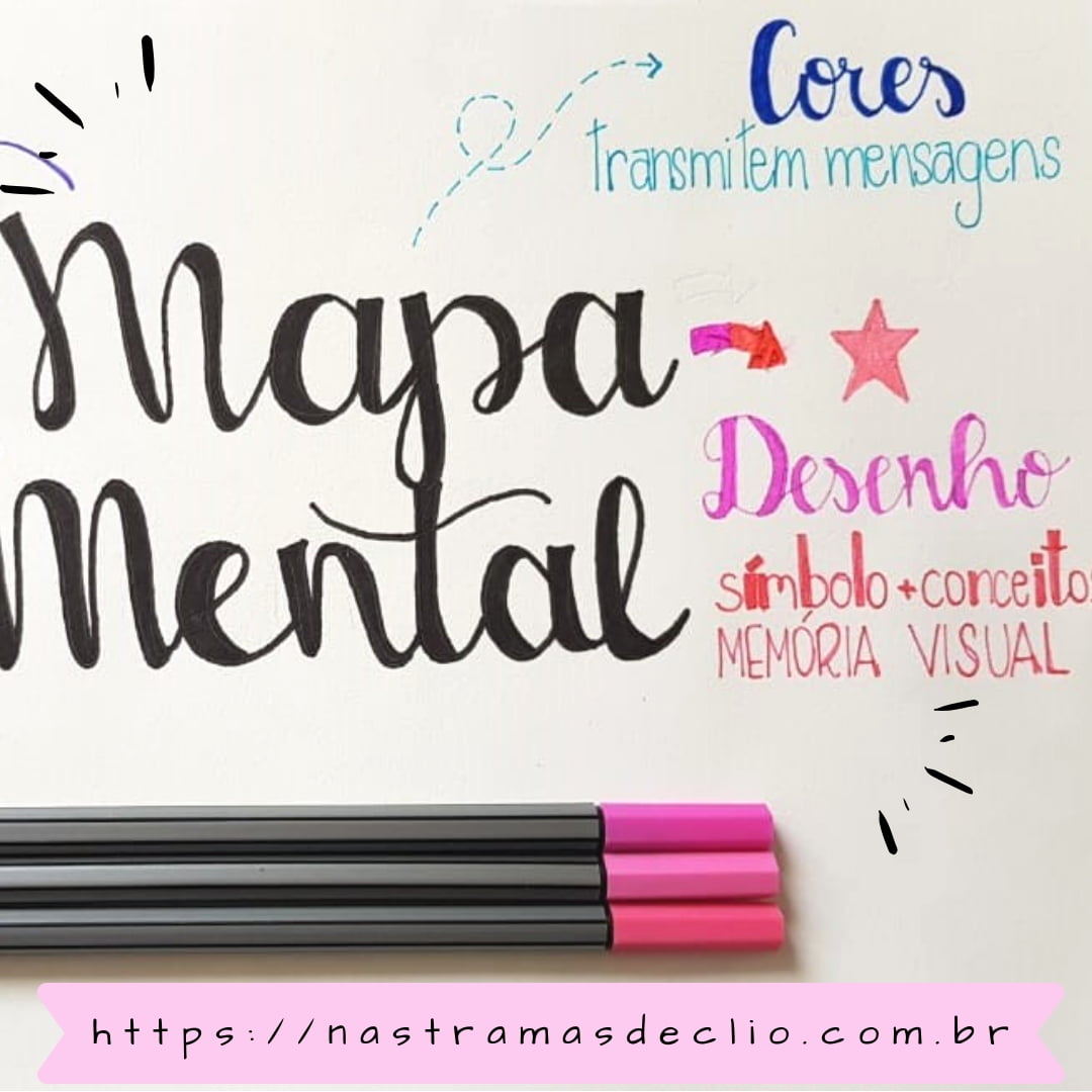 Mapa Mental E Memorização Como Criar Nas Tramas De Clio 4183