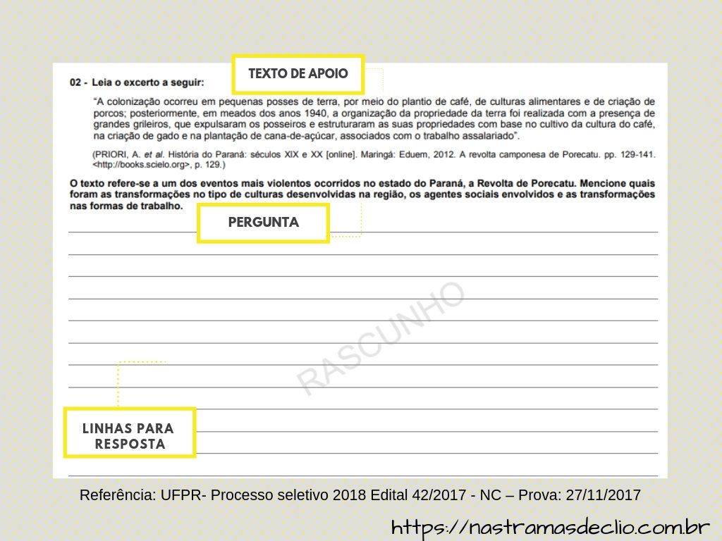 Questões dissertativas: como responder? - Nas Tramas de Clio